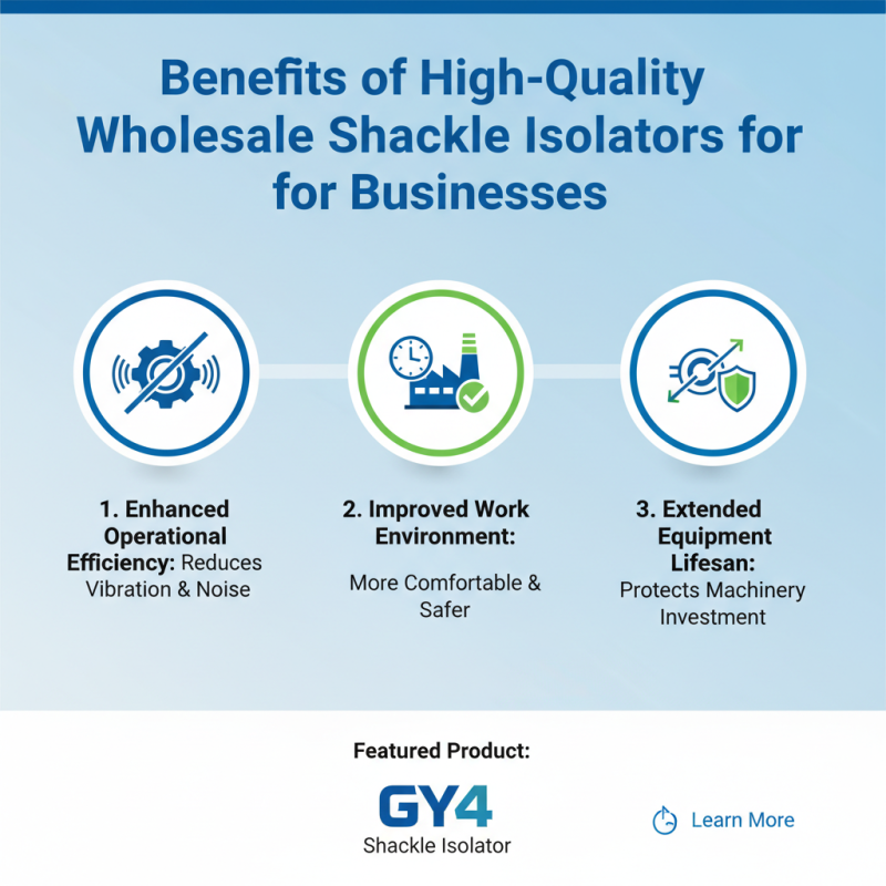 Top Benefits of High Quality Wholesale Shackle Isolator for Your Business?