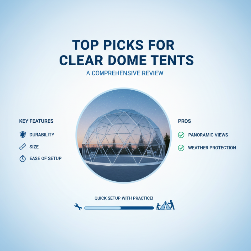 Custom Buy Clear Dome Tent Camping Ultimate Guide to Top Choices?