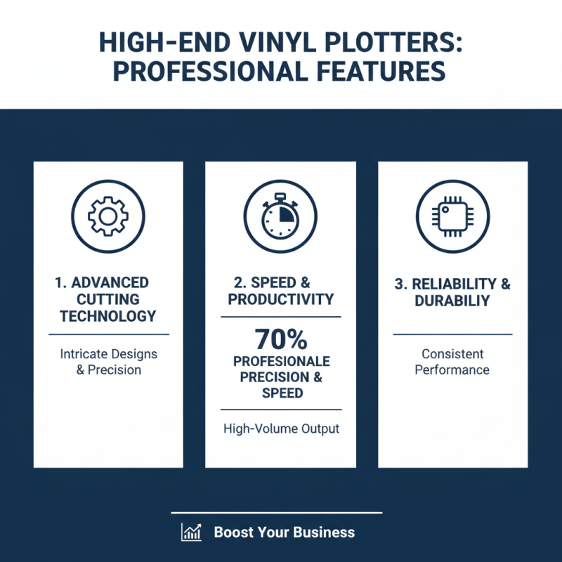 Top 10 Vinyl Plotter Options for Every Budget and Need?
