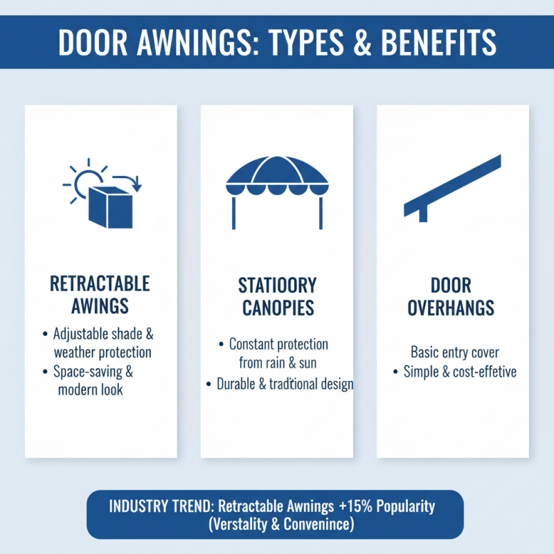 10 Essential Tips for Choosing the Right Door Awning?