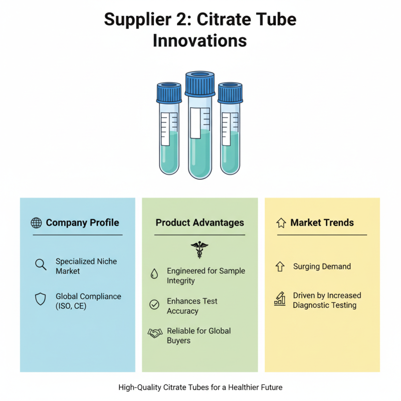 Top 10 Citrate Tube Suppliers for Global Buyers Today?