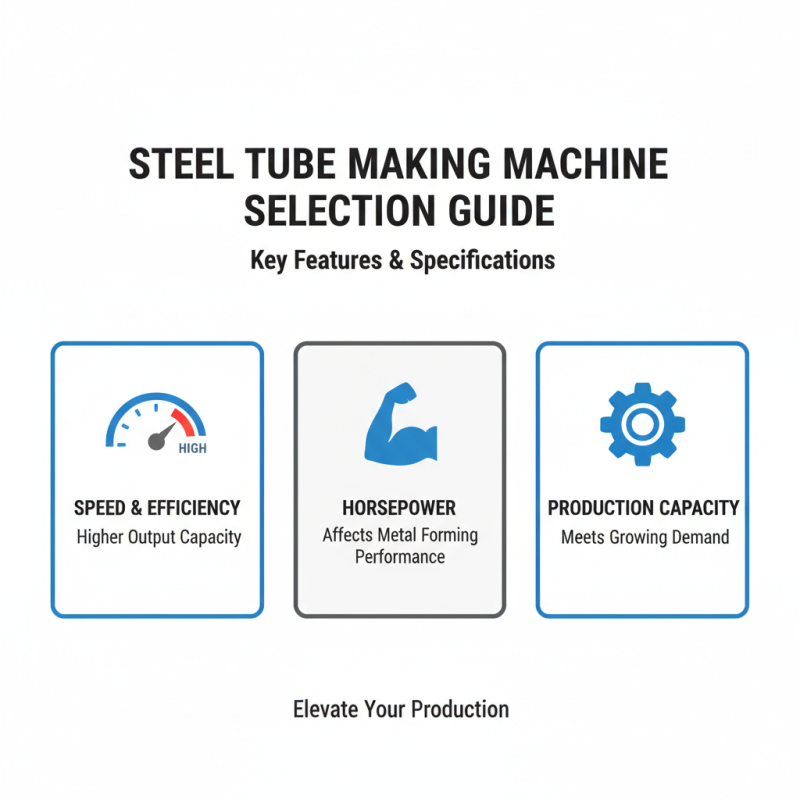 How to Choose the Best Steel Tube Making Machine for Your Business?