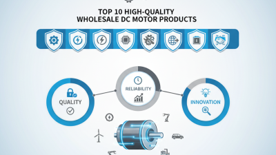 Top 10 High-Quality Wholesale DC Motor Products You Should Consider?