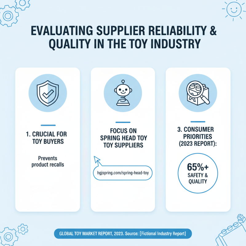 Top 10 Toy Spring Suppliers for Global Buyers in 2026?