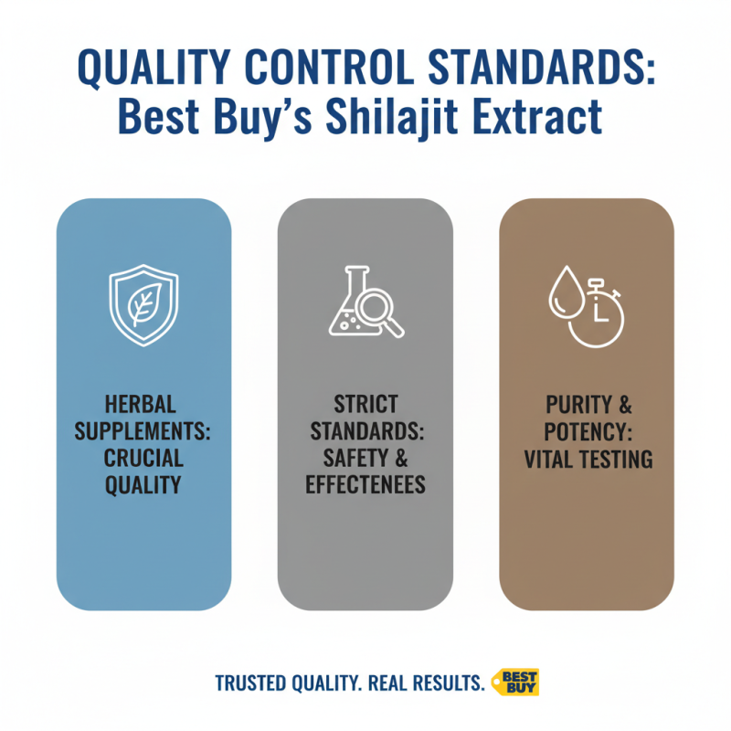 Why is Best Buy Shilajit Extract Product Considered the Top Choice?