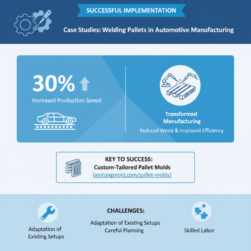 Why Choose Welding Pallet for Efficient Manufacturing Solutions?