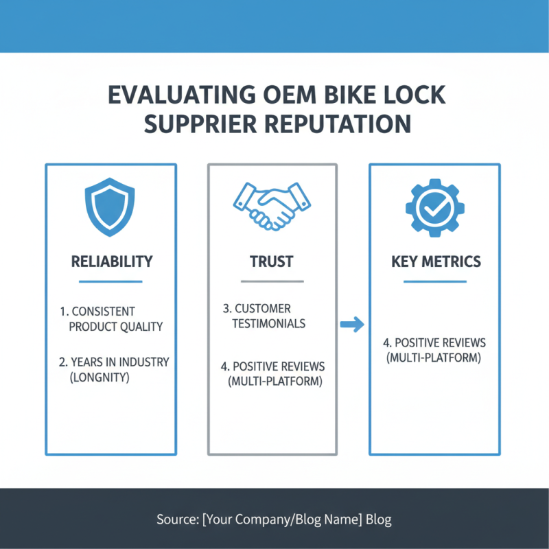 10 Tips for Choosing the Best OEM Bike Cycle Lock Suppliers?