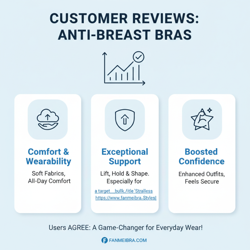 Discover the Best Anti-Breast Bra for Global Shoppers?