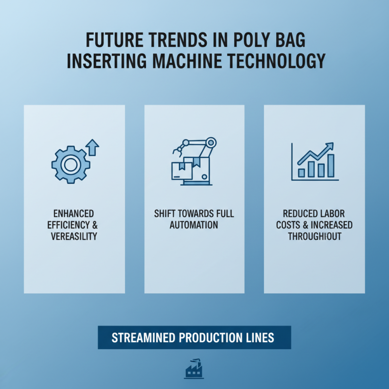 Top Poly Bag Inserting Machines for Efficient Production?