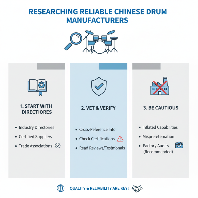 2026 How to Find the Best China Redirecting Drums Factories?