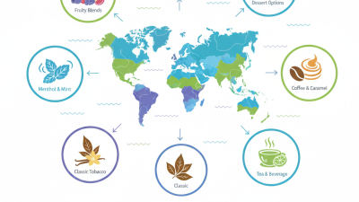 Découvrez les meilleures saveurs de vape plébiscitées par les acheteurs du monde entier.