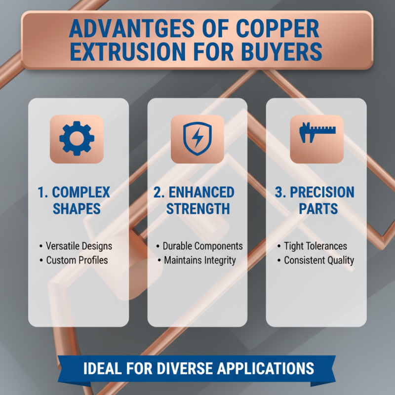 What is Copper Extrusion Parts and Their Benefits for Buyers?
