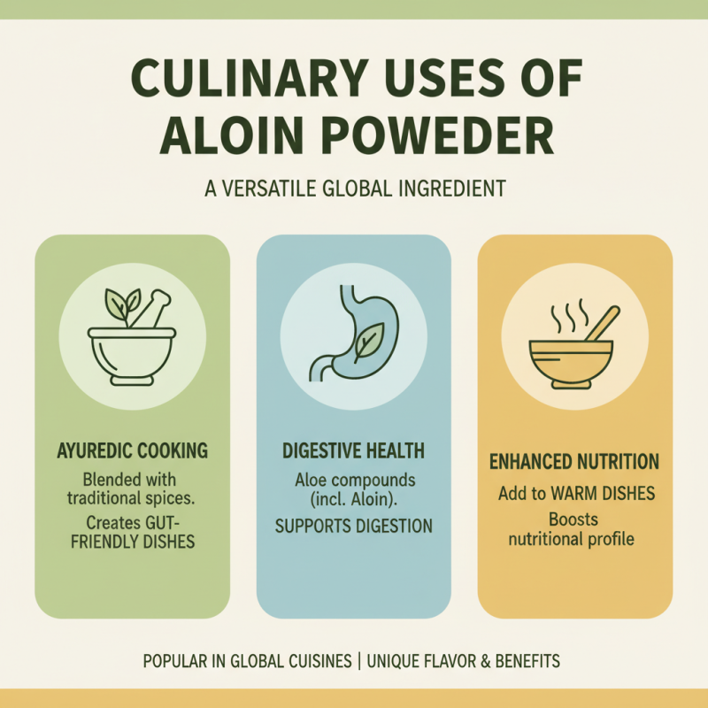 Aloin Powder Benefits and Tips for Global Buyers