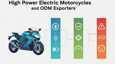What is ODM Discount High Power Electric Motorcycle Exporter and Its Benefits?