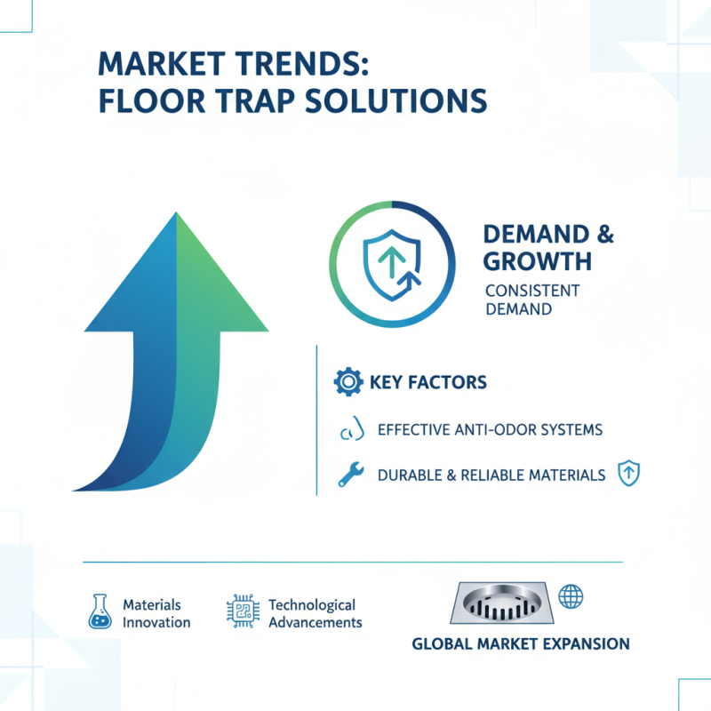 Best Anti Odour Floor Trap Solutions for Global Buyers?