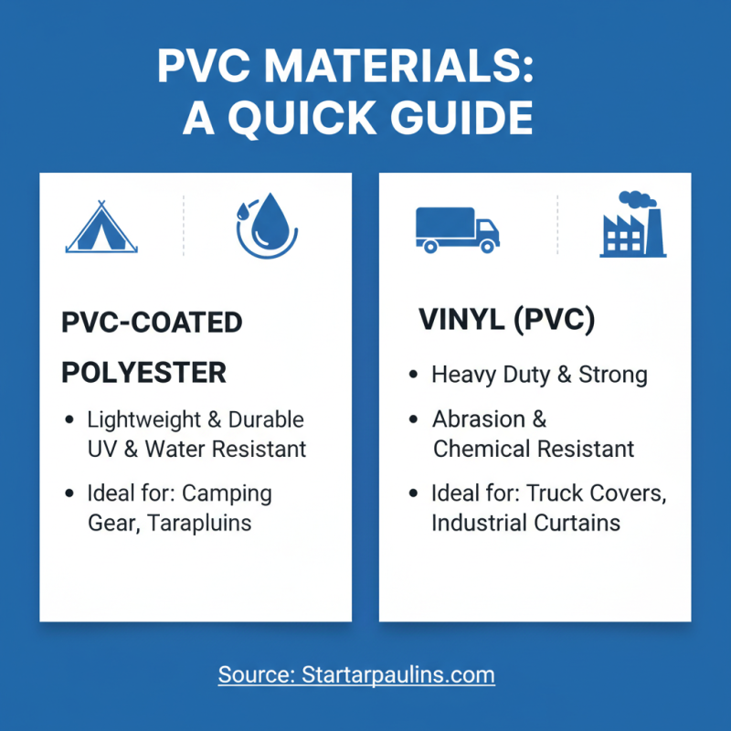 Ultimate PVC Tarp Tips for Selecting the Best Options?