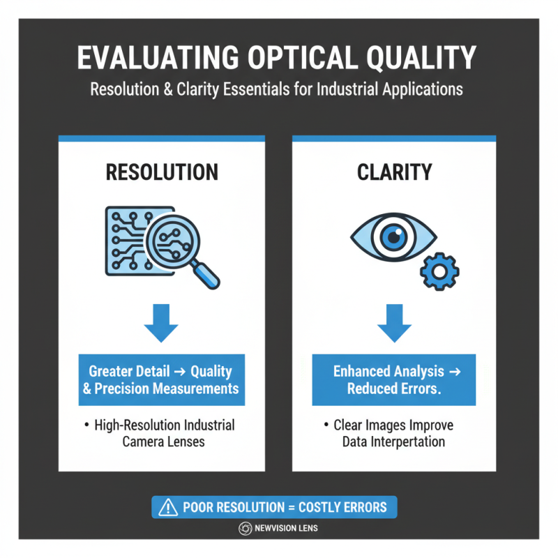 Top 5 Tips for Choosing the Best Industrial Lenses Today?
