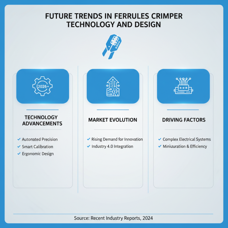 Best Ferrules Crimper for Global Buyers in 2026?