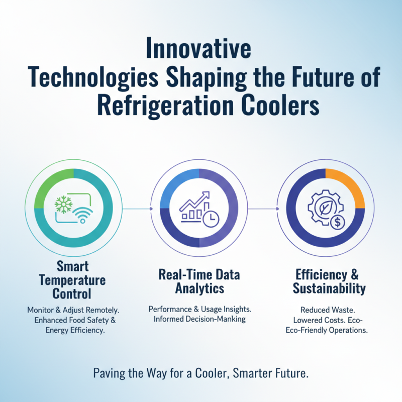 Best Refrigeration Cooler Solutions for Global Buyers?