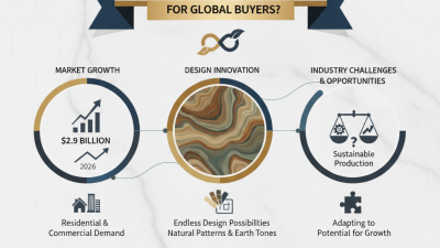 2026 Top Quartz Stone Slab Trends for Global Buyers?
