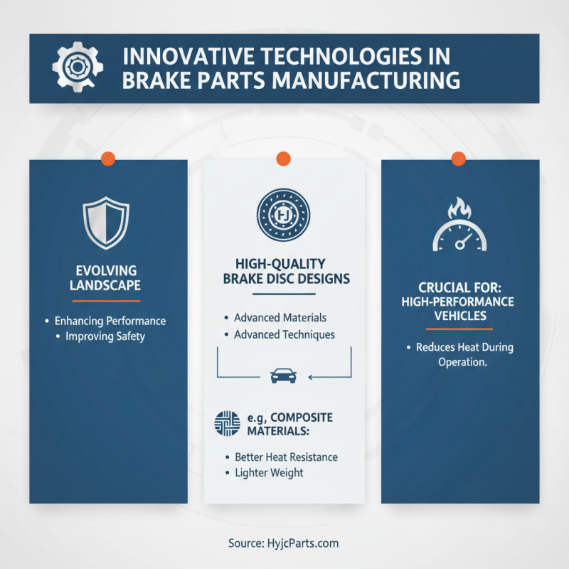Top 10 China OEM Brake Parts Supplier for High Performance Vehicles?