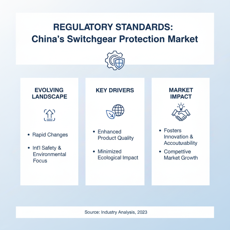 2026 Top Types of Wholesale China Switchgear Protection Solutions?