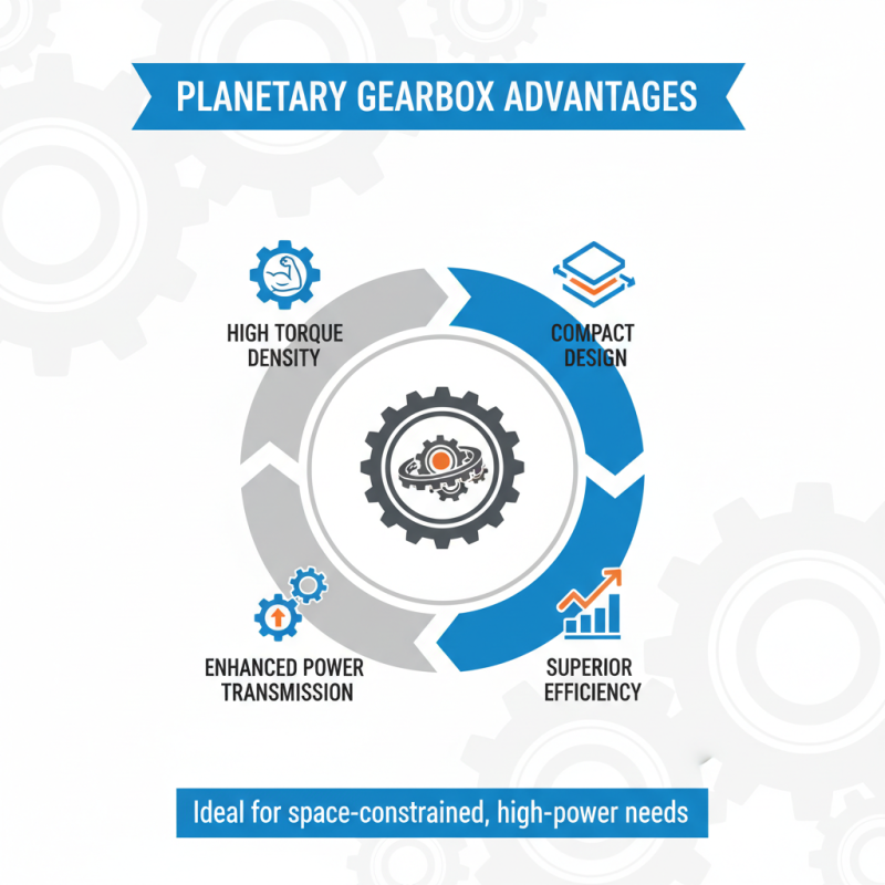 Why Do Planetary Gearboxes Work So Effectively?