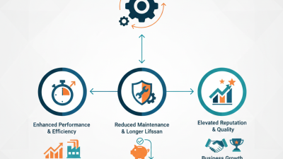 Why Are Machine Tool Accessories Essential for Your Business?