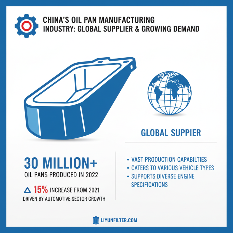 China Top 8hp19 Oil Pan Supplier for Global Buyers?