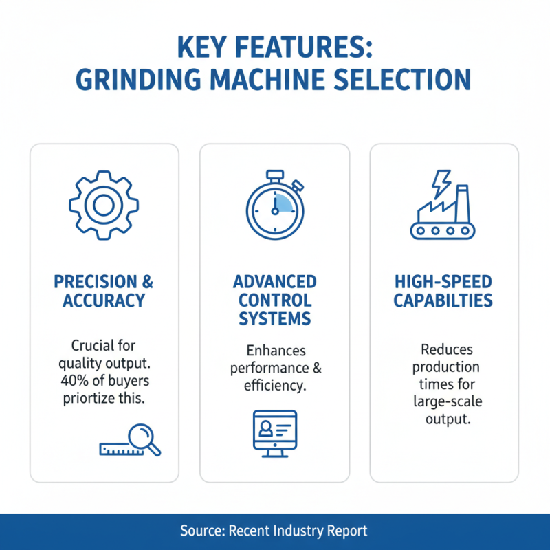 2026 Best Grinding Machine Options for Global Buyers?