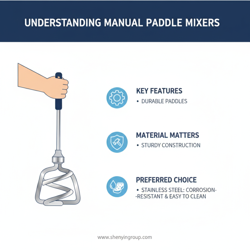 2026 Top Manual Paddle Mixer Buying Guide for Global Buyers?