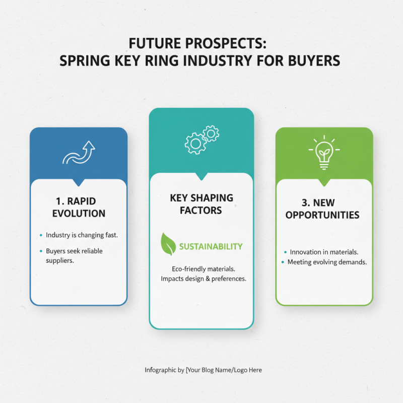 Top Spring Key Ring Suppliers for Global Buyers in 2026?