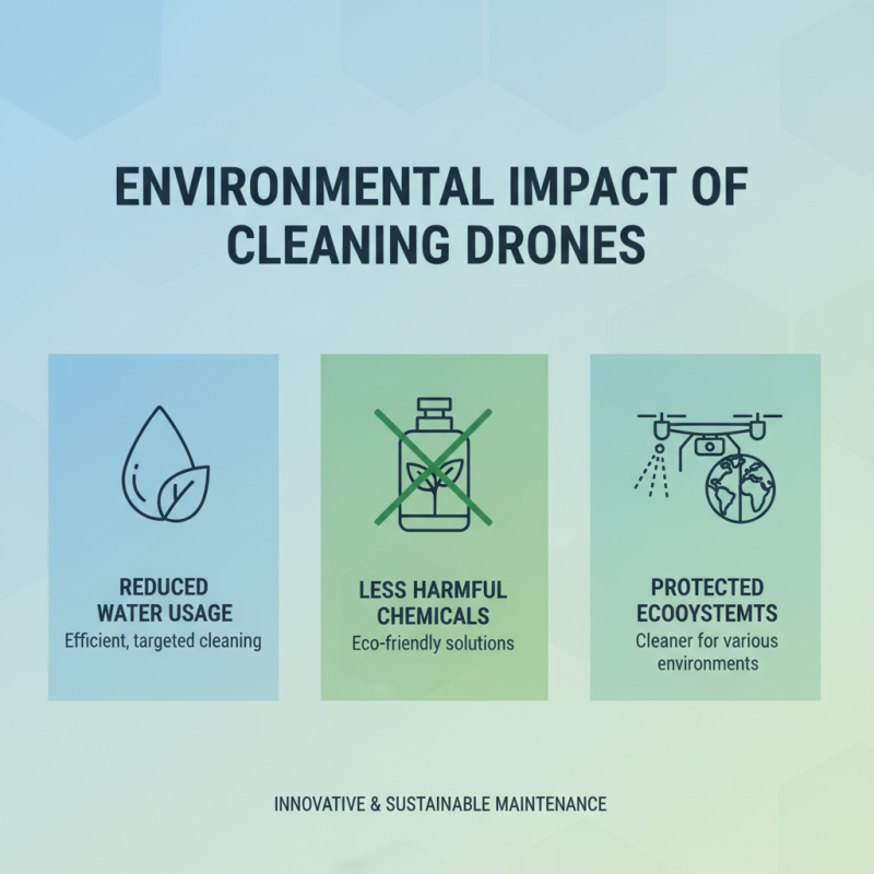 Why Choose a Cleaning Drone for Efficient Maintenance?
