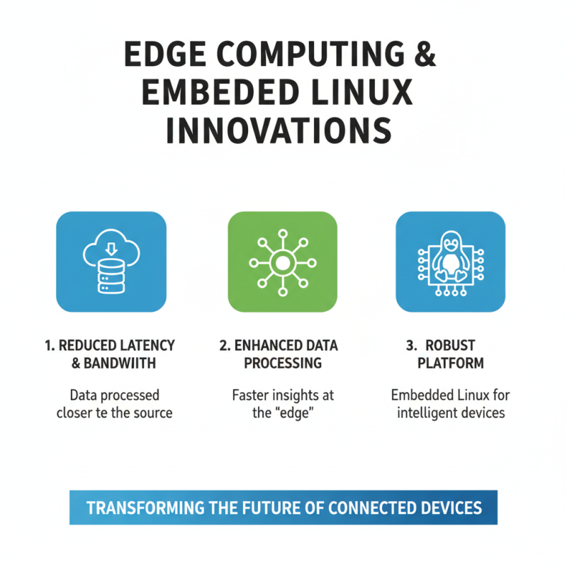 Top Embedded Linux Solutions for 2026 What to Look For?