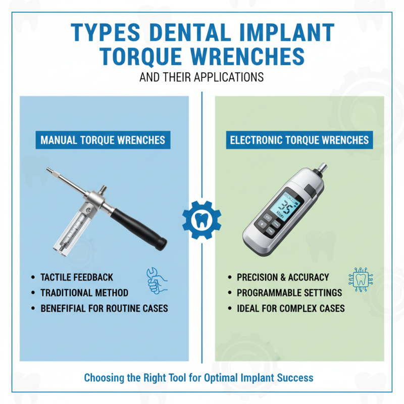 2026 How to Choose the Best Dental Implant Torque Wrench?