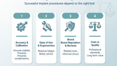 2026 Wie wählt man den besten Drehmomentschlüssel für Zahnimplantate aus?