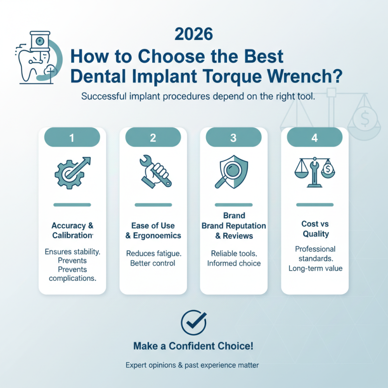 2026 How to Choose the Best Dental Implant Torque Wrench?