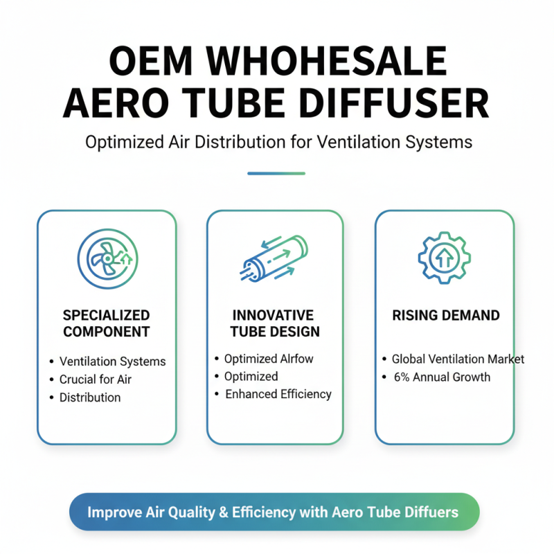 What is OEM Wholesale Aero Tube Diffuser and How Does it Work?