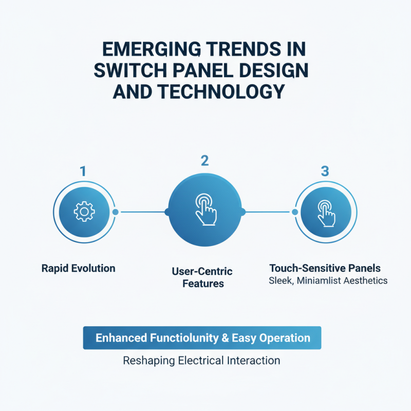 Top China OEM Switch Panel Pricelist Insights and Trends?
