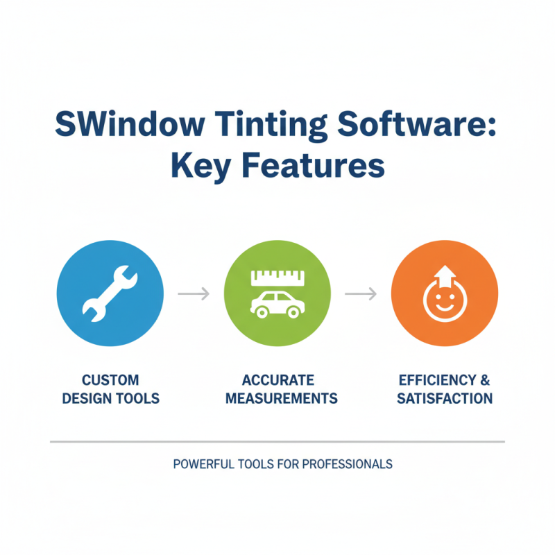 What is SWindow Tinting Software and How Can It Benefit You?