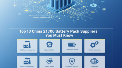 Top 10 China 21700 Battery Pack Suppliers You Must Know?