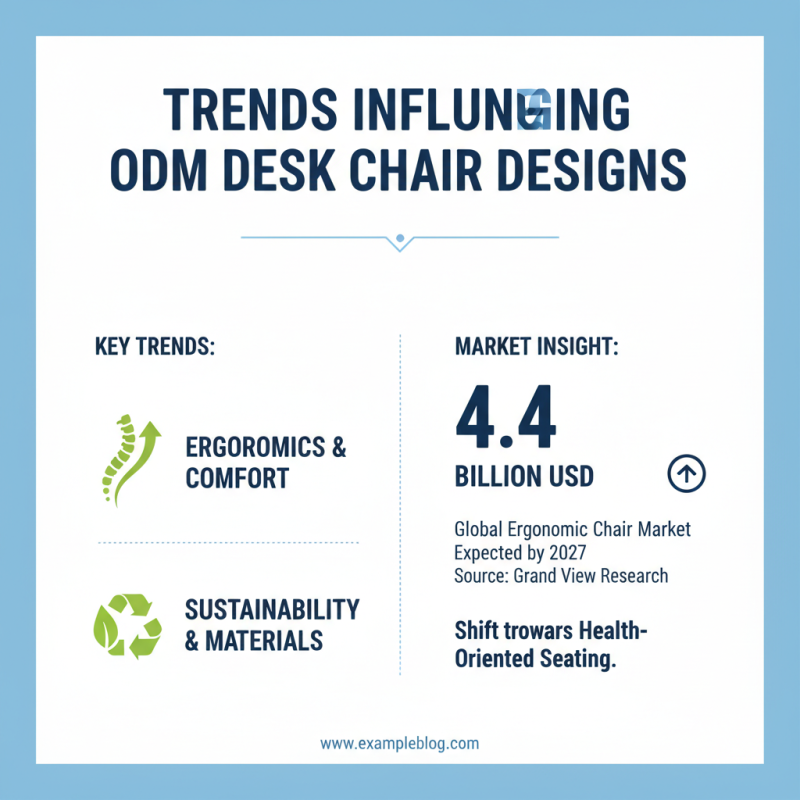China Top ODM Wholesale Desk Chair Products You Need to Know?