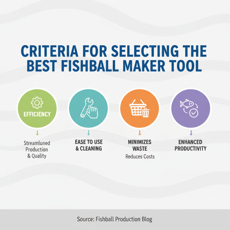 Best Fish Ball Making Tool for Efficient Production?