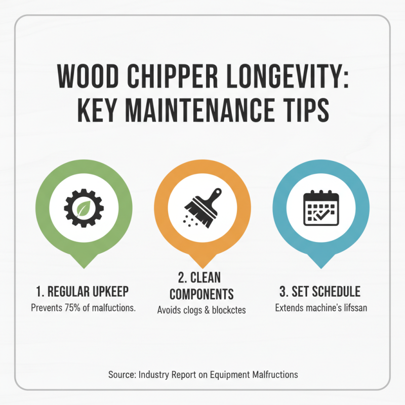How to Choose the Best Wood Chipper Leaf Shredder for Your Needs?