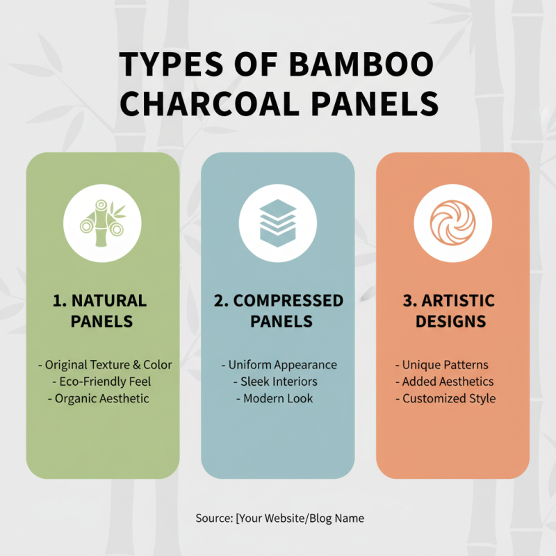 How to Choose Bamboo Charcoal Decorative Panels for Your Home?
