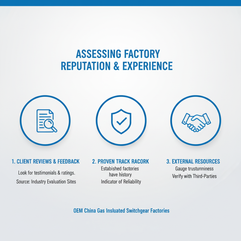 How to Choose an OEM China Gas Insulated Switchgear Factory?