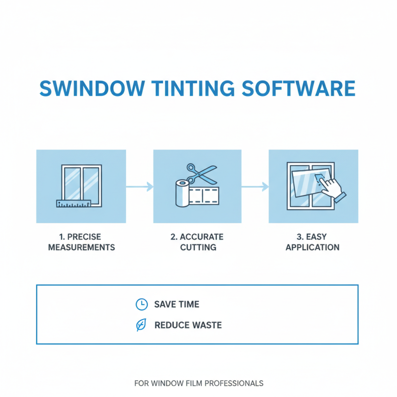 What is SWindow Tinting Software and How Can It Benefit You?