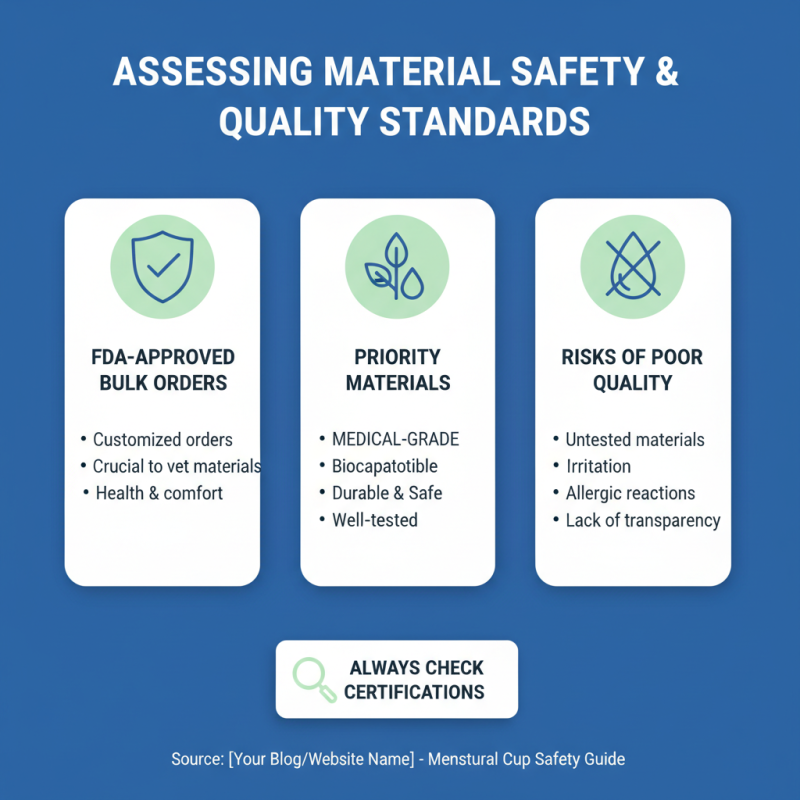 How to Choose Customized FDA Approved Bulk Menstrual Cups from Factories?