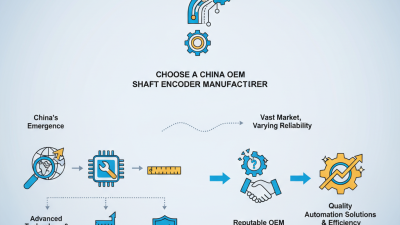 Why Choose China OEM Shaft Encoder Manufacturer for Quality Automation Solutions?