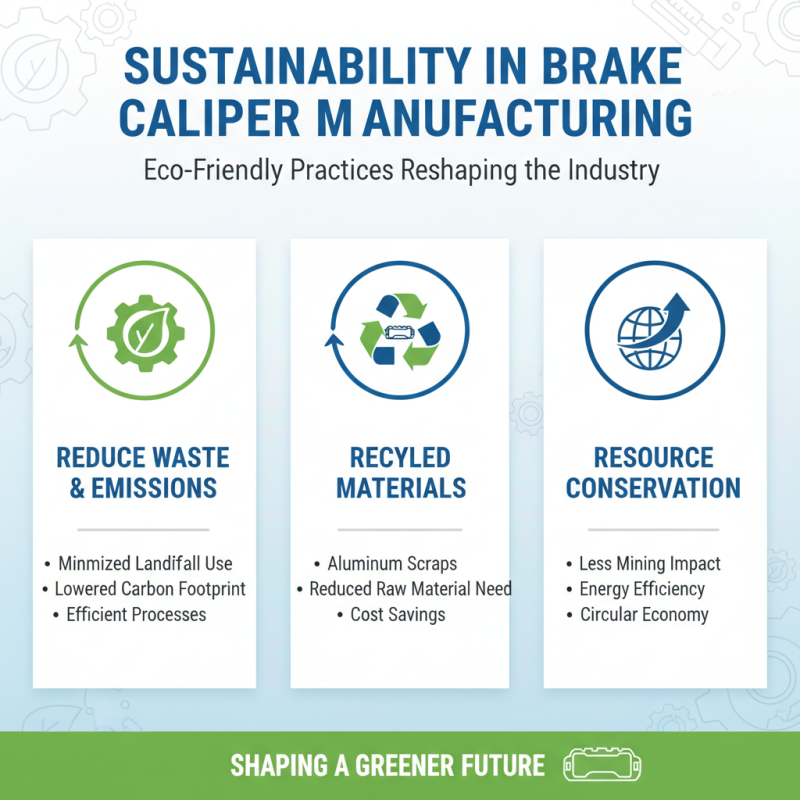 China Top OEM Wholesale Brake Caliper Parts for Automotive Industry Trends?